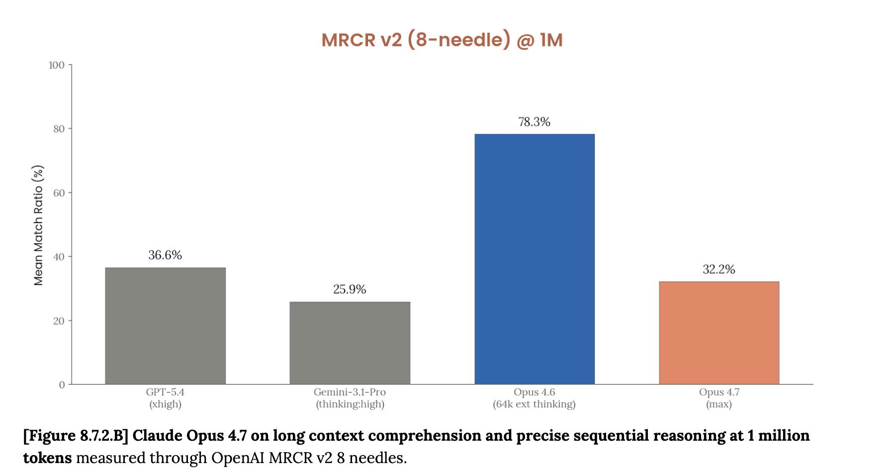 Pasted image 20260416135609.png