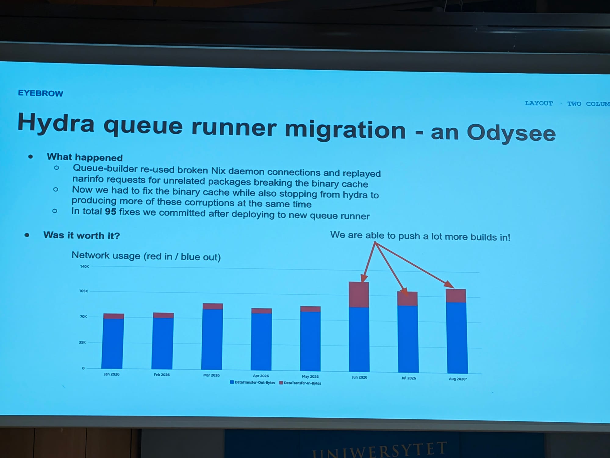 nixcon_2026_hydra_queue_runner.jpg
