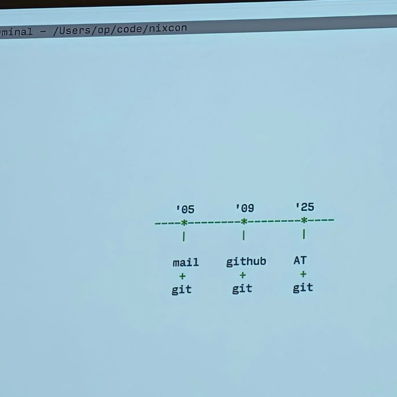 NixCon 2026 Workshop - Joining the Tangled Network